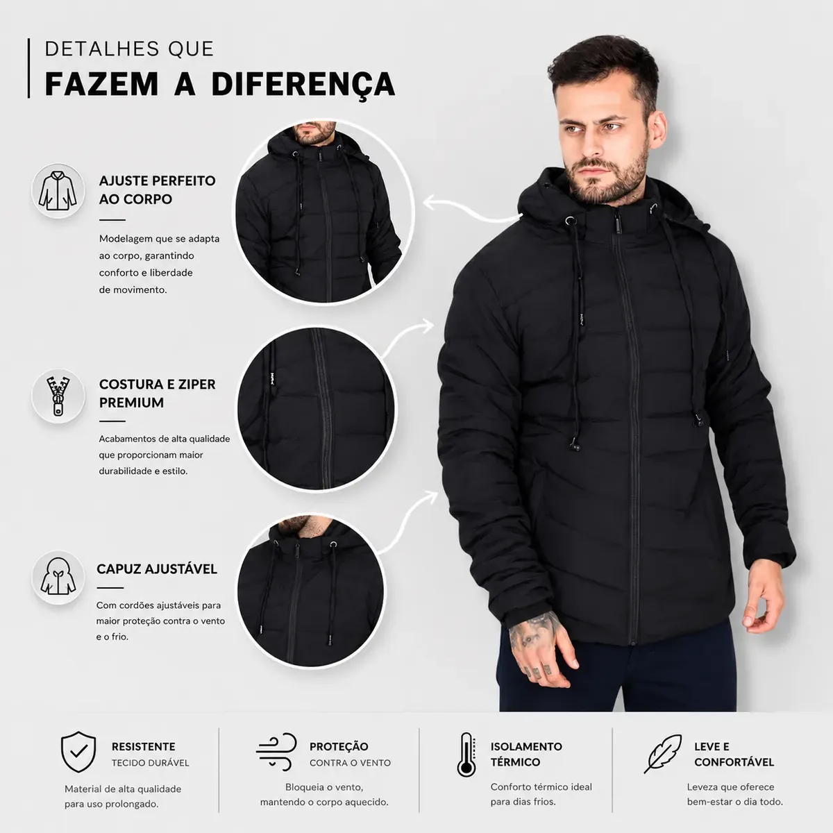 Detalhes da jaqueta — capuz, costura e zíper premium