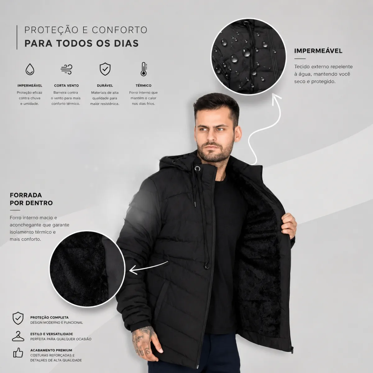 Tecido impermeável e forro térmico